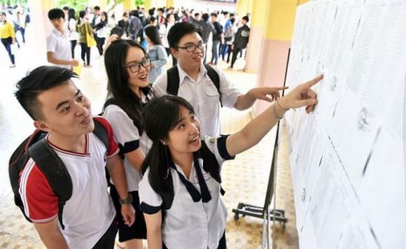 điểm sàn, điểm sàn đại học, công bố điểm sàn, kiến thức