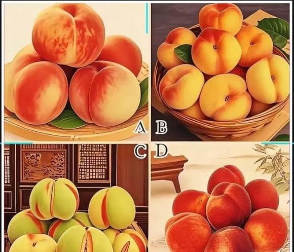 Trắc nghiệm tâm lý
