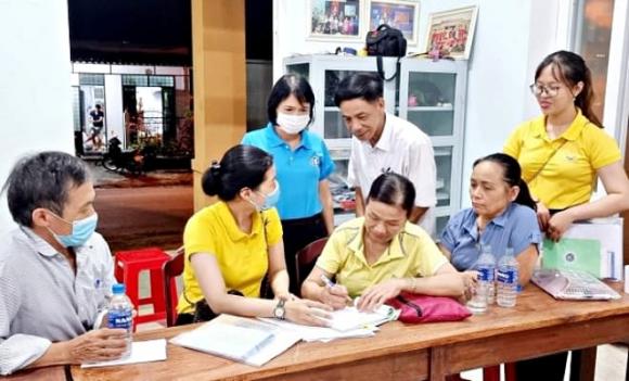 BHXH, BHXH tự nguyện, Trợ cấp thai sản, Chế độ hưu trí, Chế độ tử tuất
