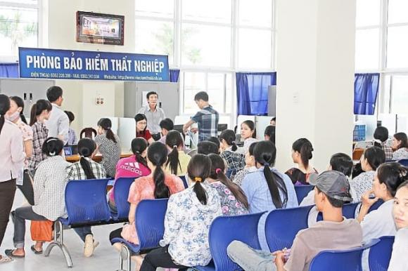trợ cấp thất nghiệp, mức hưởng trợ cấp thất nghiệp, kiến thức