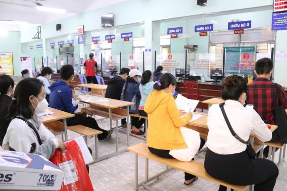 trợ cấp thất nghiệp, mức hưởng trợ cấp thất nghiệp, kiến thức