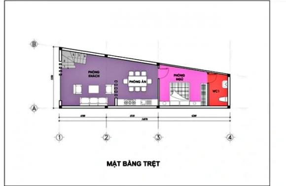  đất thóp hậu, đất tóp, đất khuyết hậu, phong thuỷ chọn đất xây nhà