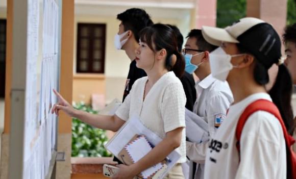 xét tuyển đại học, Kỳ thi tốt nghiệp THPT năm 2025, phổ điểm 