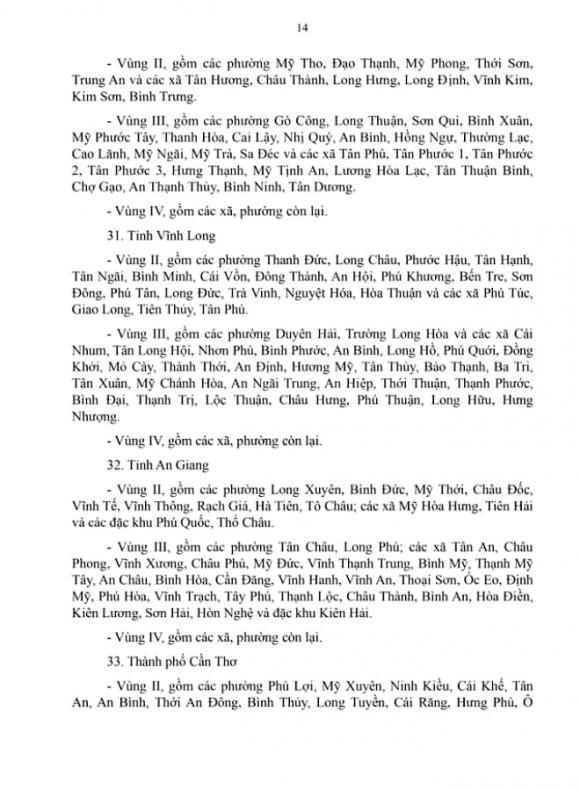 mức lương tối thiểu vùng, hợp đồng lao động