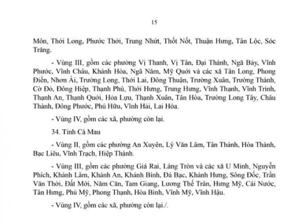 mức lương tối thiểu vùng, hợp đồng lao động