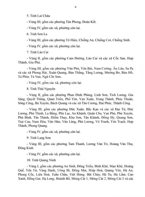 mức lương tối thiểu vùng, hợp đồng lao động