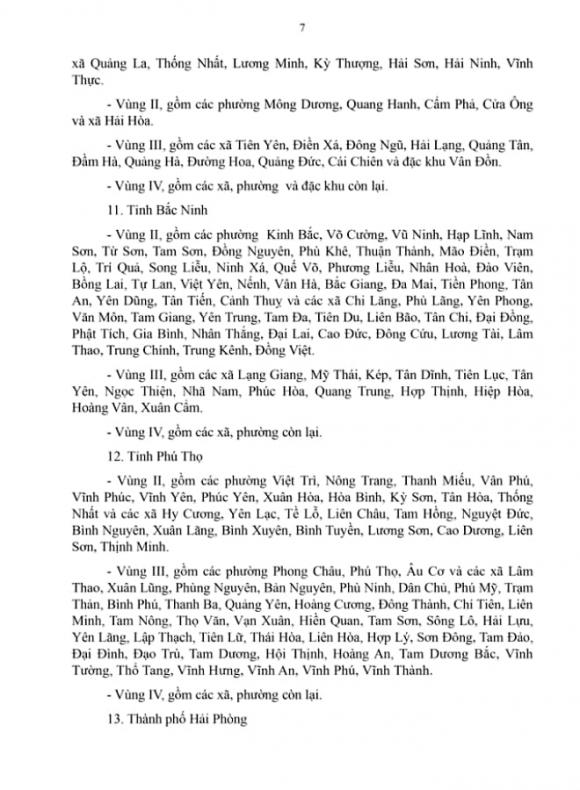 mức lương tối thiểu vùng, hợp đồng lao động