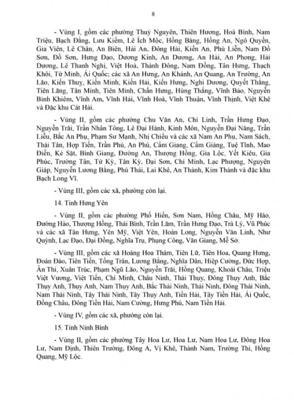 mức lương tối thiểu vùng, hợp đồng lao động