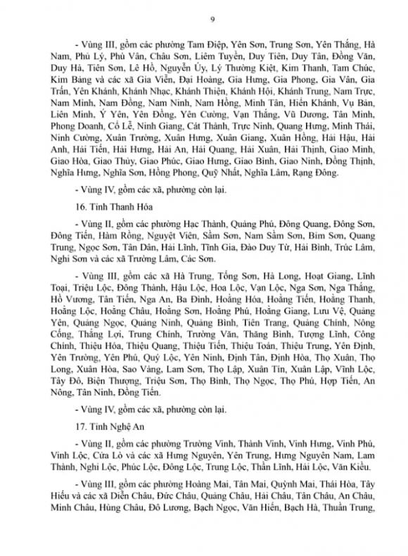 mức lương tối thiểu vùng, hợp đồng lao động