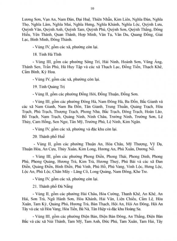 mức lương tối thiểu vùng, hợp đồng lao động