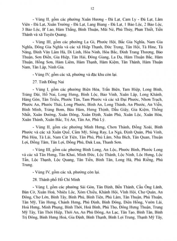 mức lương tối thiểu vùng, hợp đồng lao động