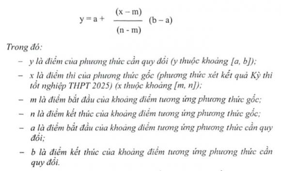 điểm sàn  Đại học Luật Hà Nội, điểm sàn đại học, xét tuyển đại học