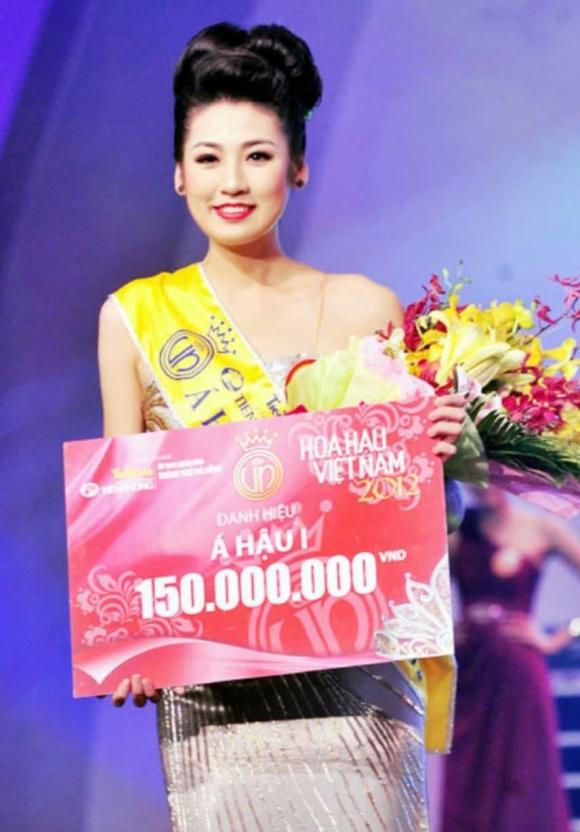dương tú anh, á hậu tú anh, sao việt 
