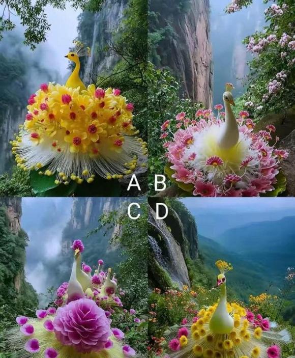 Trắc nghiệm tâm lý