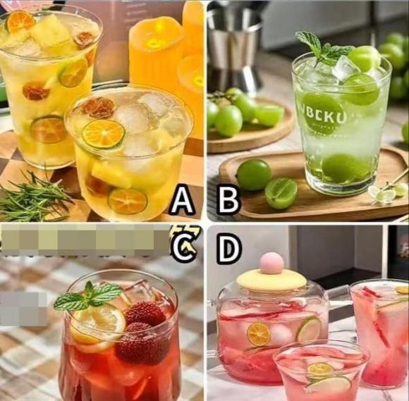 Trắc nghiệm tâm lý