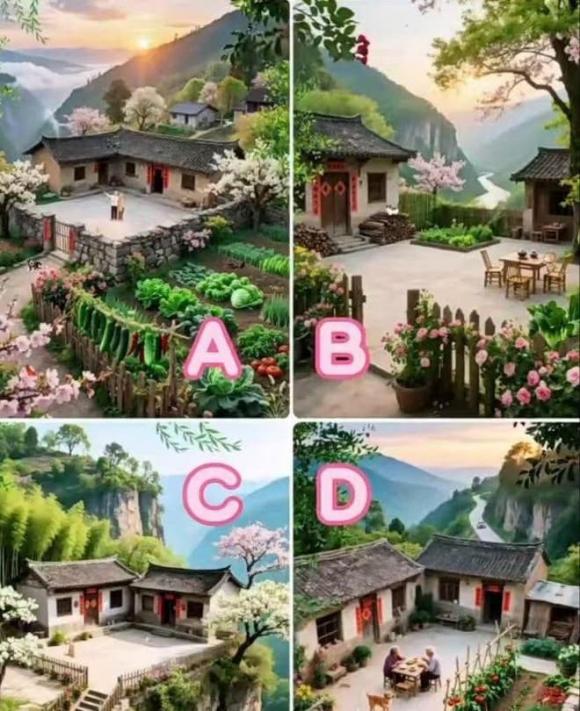 Trắc nghiệm tâm lý