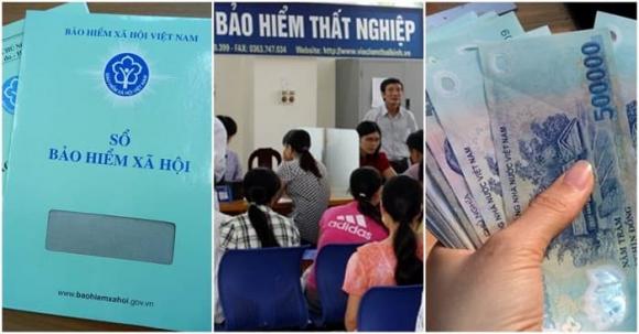 bảo hiểm thất nghiệp, bảo hiểm xã hội, chế độ của người lao động