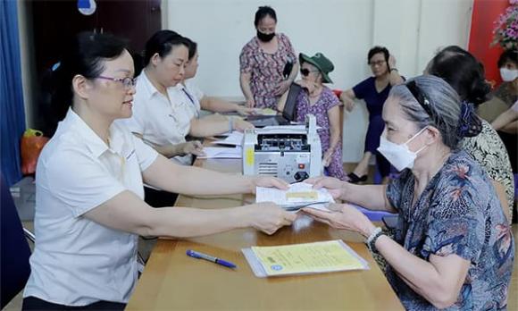 Lương hưu, Luật Bảo hiểm xã hội 2024
