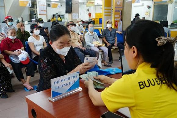 BHXH tự nguyện, chế độ hưu trí, lương hưu