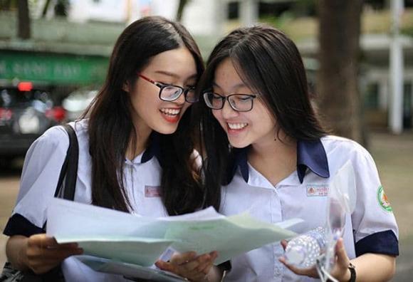 điểm chuẩn, điểm chuẩn đại học năm 2025, kiến thức