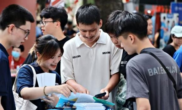 đại học, vay tiền học đại học