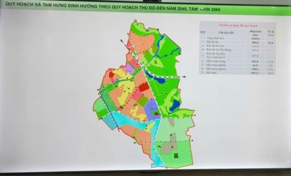 huyện Thanh Oai, Hà Nội, bất động sản