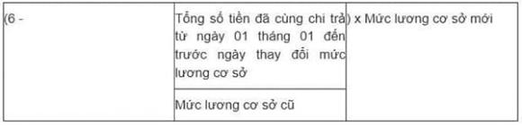 Bảo hiểm y tế, BHYT 5 năm liên tục