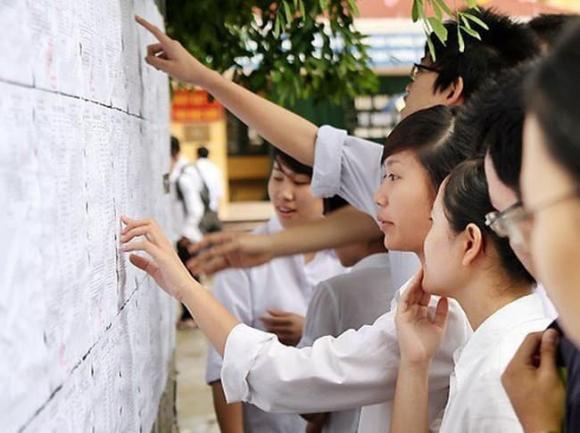 Điểm chuẩn, điểm chuẩn đại học, kiến thức