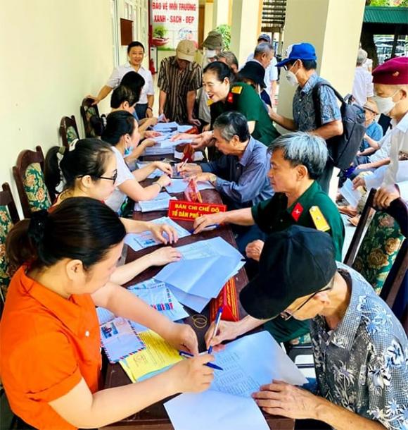 đối tượng nhận trợ cấp, đối tượng được đóng BHYT, Luật Bảo hiểm xã hội 2024