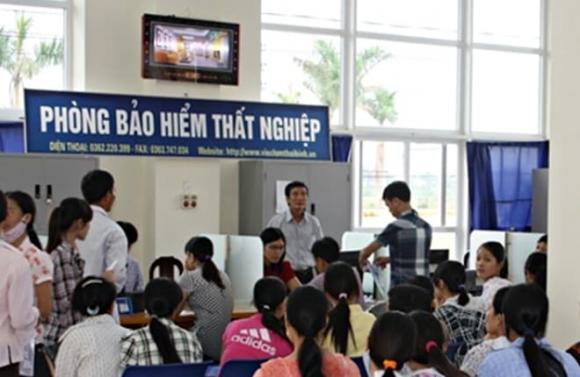 tiền lương, BHTN, bảo hiểm thất nghiệp, Luật Việc làm 2025