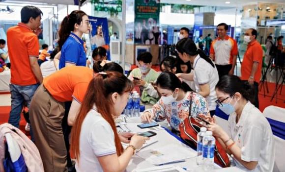 Tuyển dụng, thất nghiệp, ngành nghề