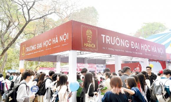 điểm chuẩn  trường Đại học Hà Nội, điểm chuẩn đại học năm 2025, xét tuyển đại học