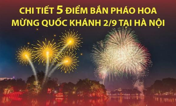 điểm bắn pháo hoa mừng Quốc khánh ở Hà Nội, lễ 2/9