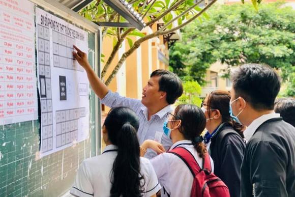 tuyển sinh 2025, điểm chuẩn từ 25, ngành học 