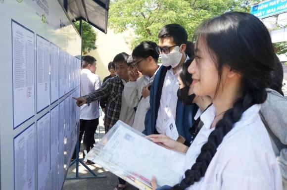 điểm chuẩn đại học 2025, công bố điểm chuẩn, tra cứu điểm chuẩn