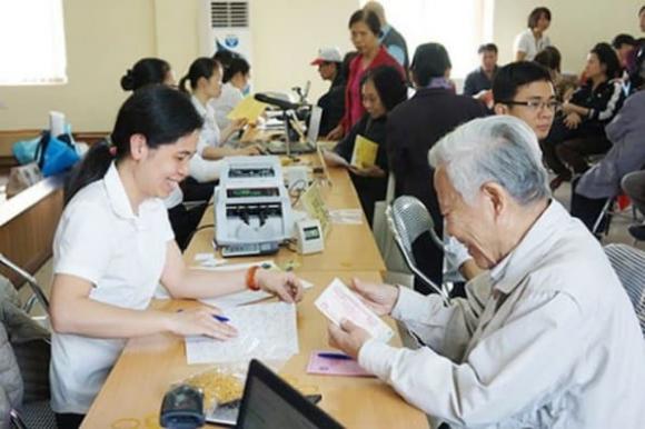 lương hưu, tăng lương hưu, mức tăng lương hưu