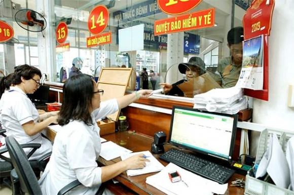 điều trị lác và tật khúc xạ của mắt, bảo hiểm y tế, người dưới 18 tuổi hưởng BHYT