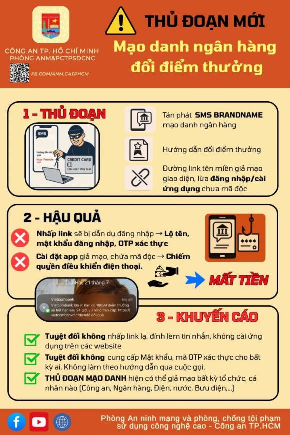 Thủ đoạn lừa đảo mới, thủ đoạn mạo danh ngân hàng đổi điểm thưởng
