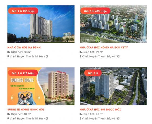 Nhà ở xã hội, các dự án Nhà ở xã hội tại Hà Nội năm 2025