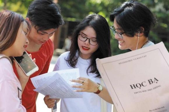 học bạ, xét tuyển học bạ, đại học