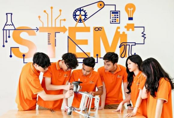 nhóm ngành STEM, Khoa học, Công nghệ, Kỹ thuật, Toán học, nghề lương cao