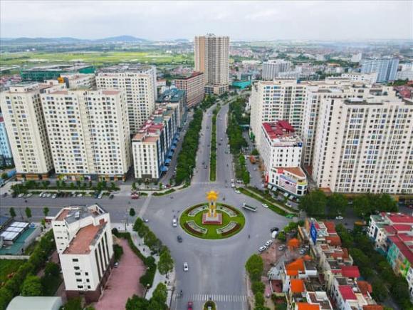 Bắc Ninh, dự án Bắc Ninh, kiến thức