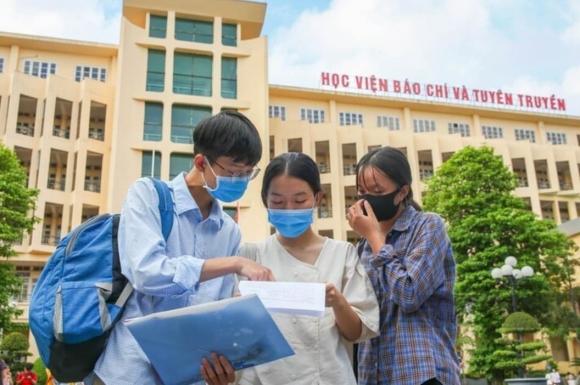 Học viện Báo chí, điểm chuẩn Học viện Báo chí, ngành cao điểm nhất Học viện Báo chí