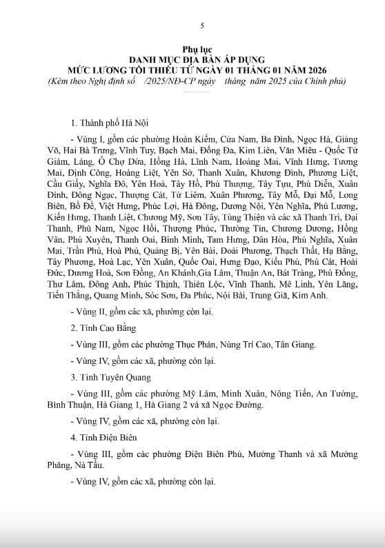 lương tối thiểu, mức lương tối thiểu vùng, kiến thức
