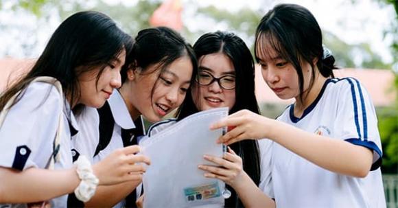 điểm chuẩn đại học năm 2025, trúng tuyển đại học