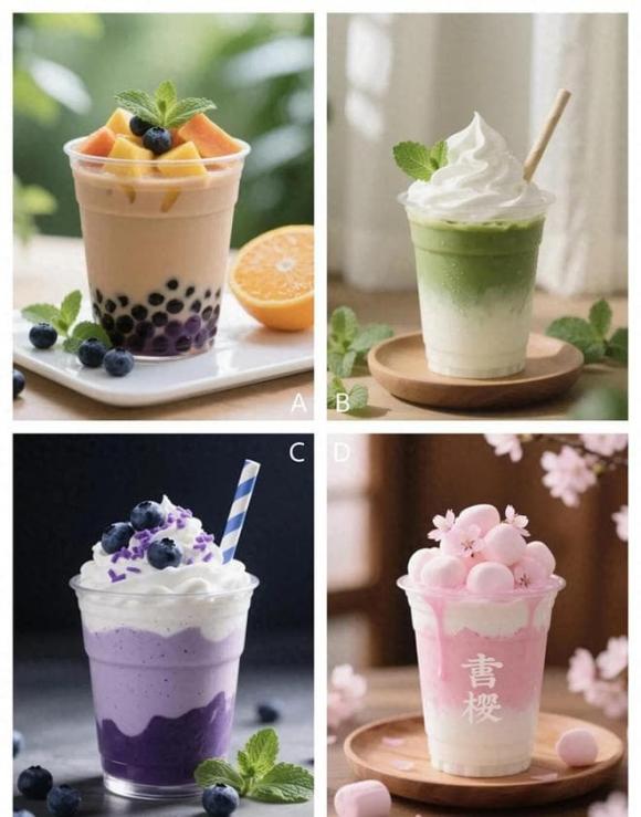 Trắc nghiệm tâm lý
