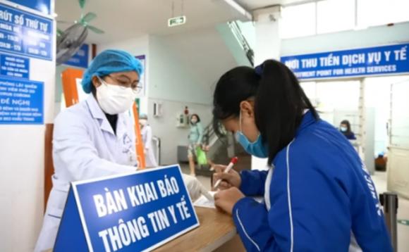 BHYT, mức hưởng BHYT, kiến thức