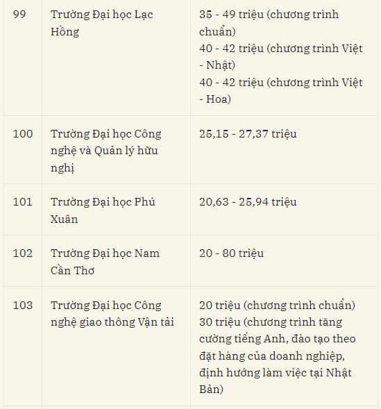 học phí đại học, tuyển sinh đại học