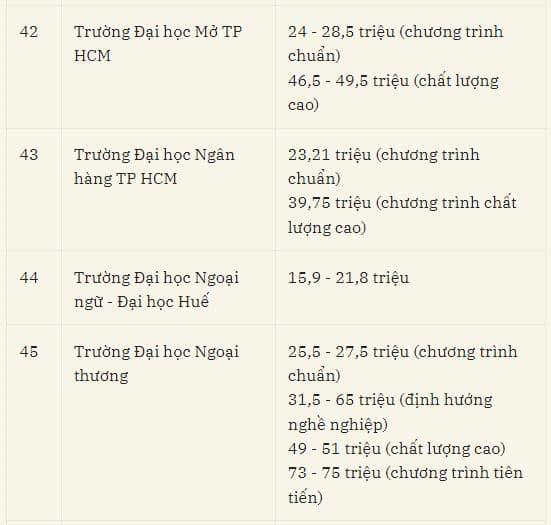 học phí đại học, tuyển sinh đại học