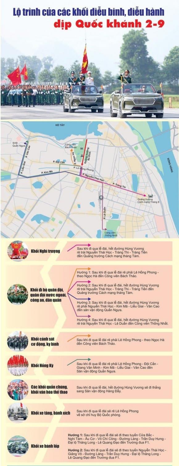Nghỉ lễ Quốc khánh 2/9, diễu binh diễu hành 2/9